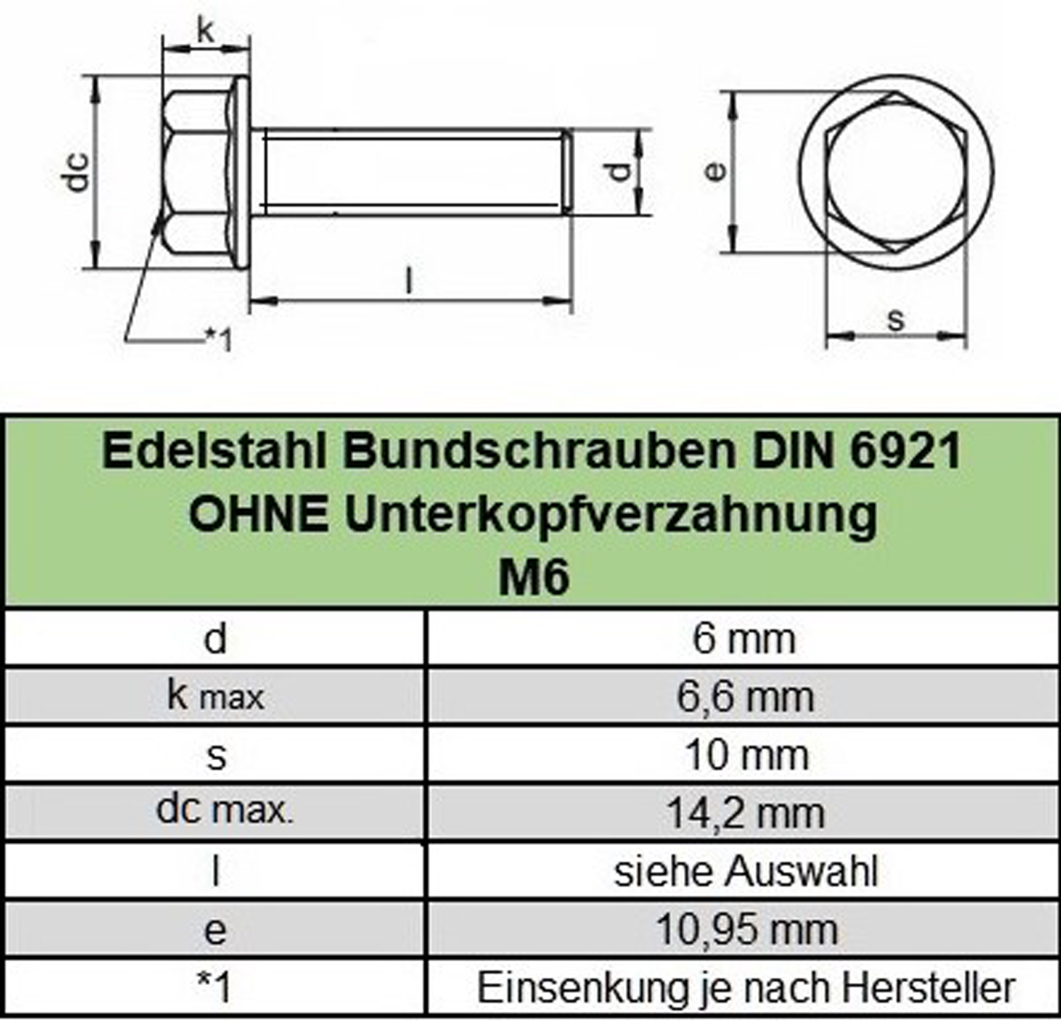 Bundschrauben M6 Edelstahl A2 VA sechskant Kopf DIN 6921 ohne ...