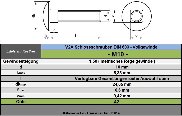 Schlossschrauben Flachrundkopfschrauben M10 Vollgewinde DIN603 Edelstahl A2